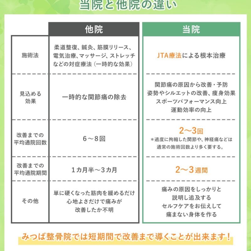 34800BD4-EB93-4CB1-865F-84A4CE4FFAD5